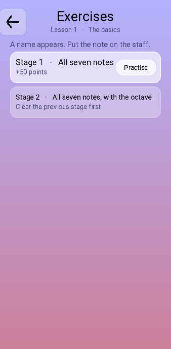 The stages of one lesson: a line saying what they ask, then Stage 1 with a Practise button, and Stage 2 still shut.