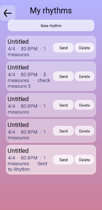 The My rhythms library: a New rhythm button and a list of saved rhythms, each showing its time signature, tempo and number of measures, with Send and Delete buttons.