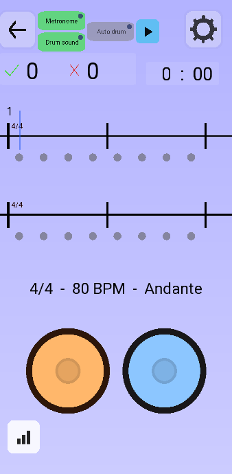 The rhythm screen before starting: empty staves, the tempo line reading 4/4 - 80 BPM - Andante, and the two drums.