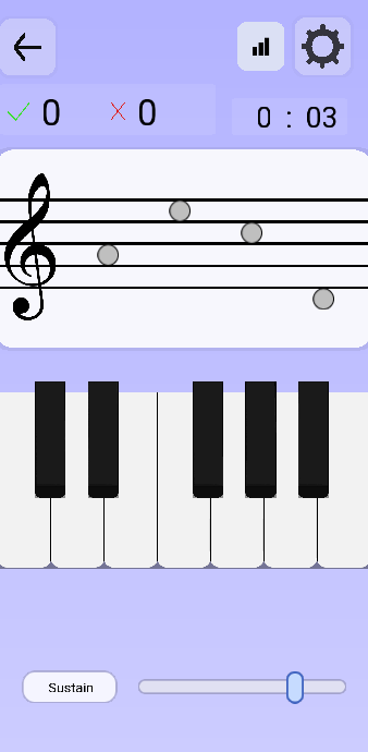 The sight reading screen: a treble clef staff with four grey note heads waiting to be played, a piano keyboard below, and a Sustain button.