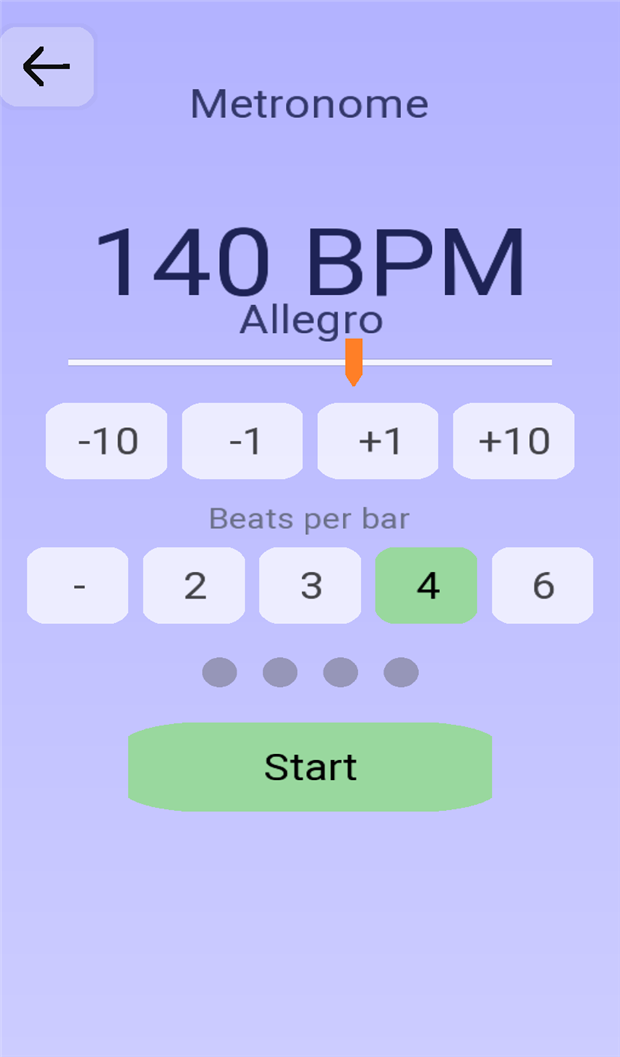 Métronome réglé à 140 BPM, quatre temps par mesure